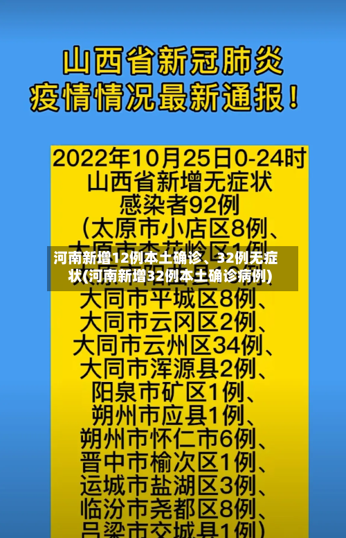 河南新增12例本土确诊	、32例无症状(河南新增32例本土确诊病例)-第3张图片