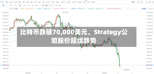 比特币跌破70,000美元，Strategy公司股价延续跌势-第2张图片