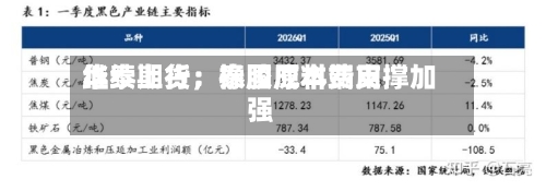 华泰期货：泰国原料费用继续上行	，橡胶成本端支撑加强-第2张图片