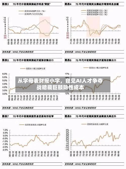 从字母表财报小字，窥见AI人才争夺战暗藏巨额隐性成本-第3张图片