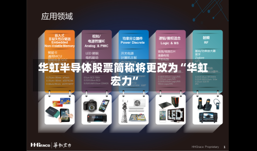华虹半导体股票简称将更改为“华虹宏力”-第2张图片