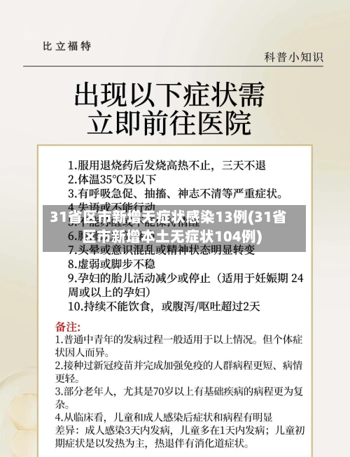 31省区市新增无症状感染13例(31省区市新增本土无症状104例)-第2张图片
