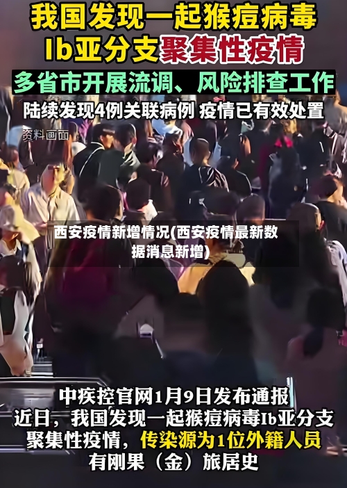 西安疫情新增情况(西安疫情最新数据消息新增)-第2张图片