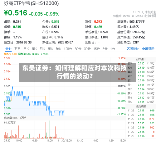 东吴证券：如何理解和应对本次科技行情的波动？-第2张图片
