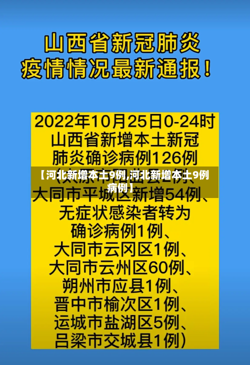 【河北新增本土9例,河北新增本土9例病例】-第2张图片