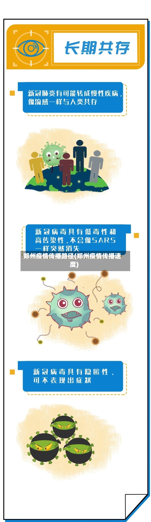 郑州疫情传播路径(郑州疫情传播速度)