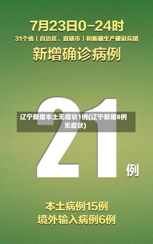 辽宁新增本土无症状1例(辽宁新增8例无症状)