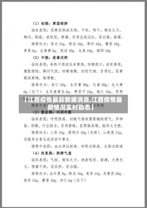 【江西疫情最新数据消息,江西疫情最新情况实时动态】-第1张图片