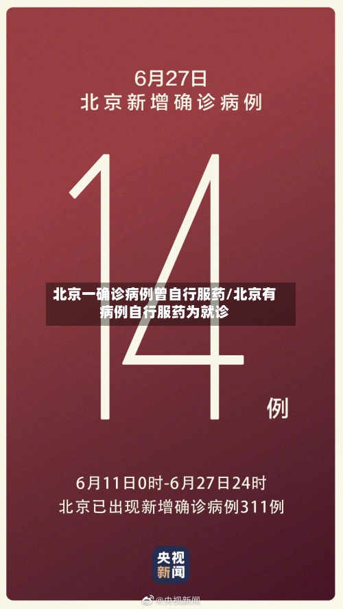 北京一确诊病例曾自行服药/北京有病例自行服药为就诊-第2张图片