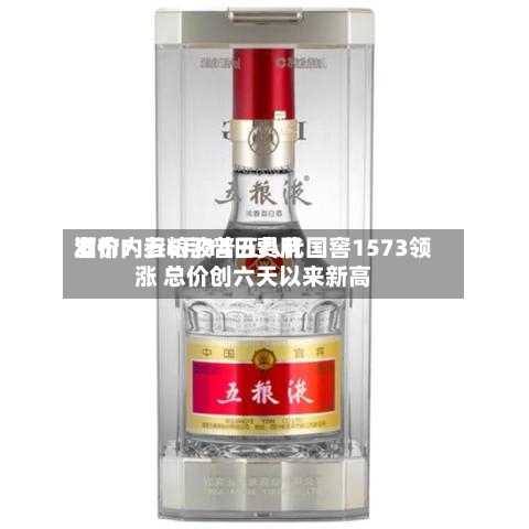 酒价内参6月14日费用
发布:五粮液普五八代国窖1573领涨 总价创六天以来新高-第2张图片