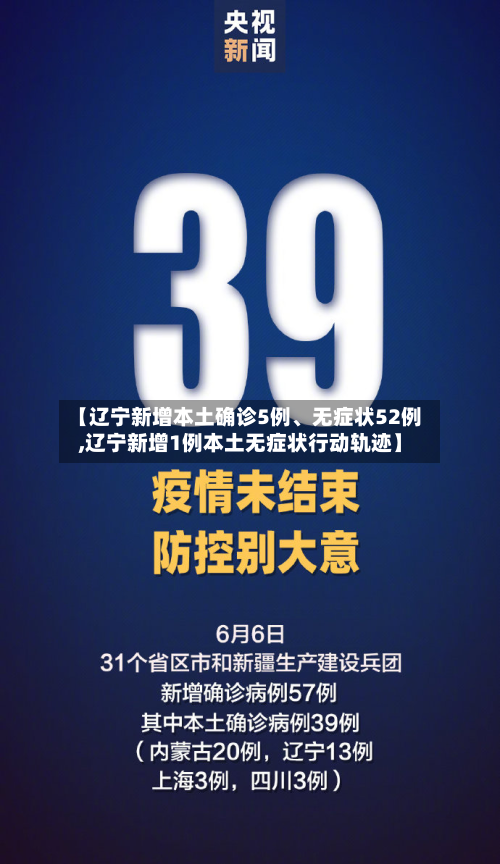 【辽宁新增本土确诊5例	、无症状52例,辽宁新增1例本土无症状行动轨迹】-第3张图片