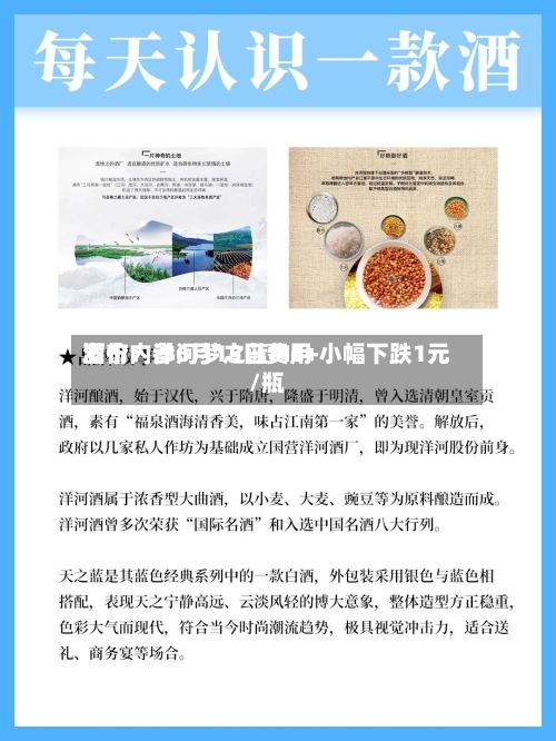 酒价内参6月15日费用
发布:洋河梦之蓝M6+小幅下跌1元/瓶-第3张图片