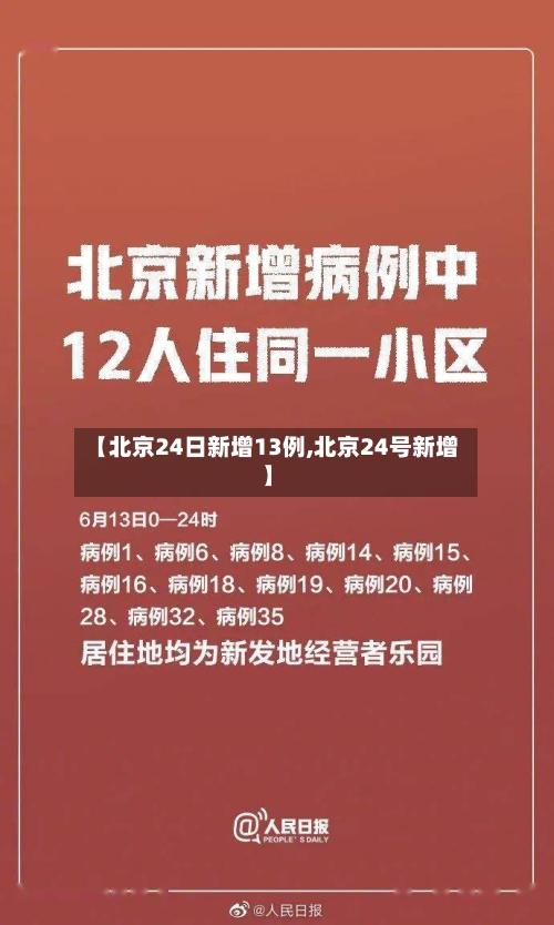【北京24日新增13例,北京24号新增】-第2张图片