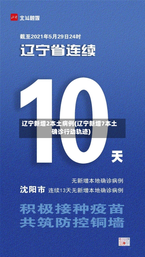 辽宁新增2本土病例(辽宁新增7本土确诊行动轨迹)-第3张图片