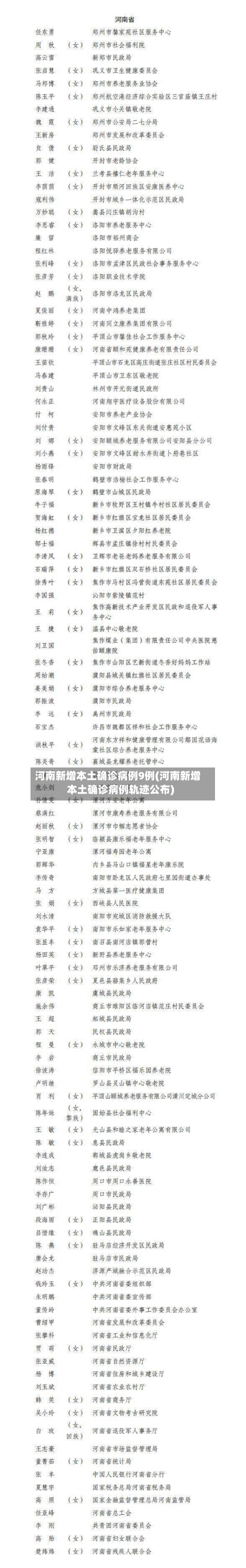河南新增本土确诊病例9例(河南新增本土确诊病例轨迹公布)-第3张图片