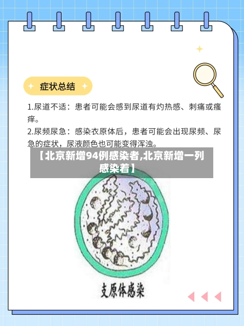 【北京新增94例感染者,北京新增一列感染着】