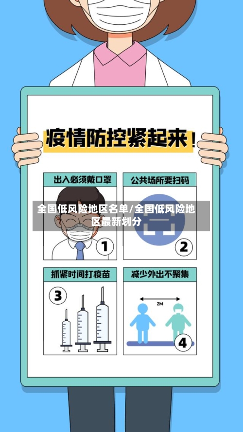 全国低风险地区名单/全国低风险地区最新划分-第3张图片