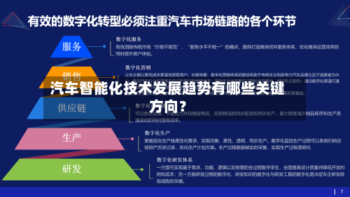 汽车智能化技术发展趋势有哪些关键方向?-第2张图片