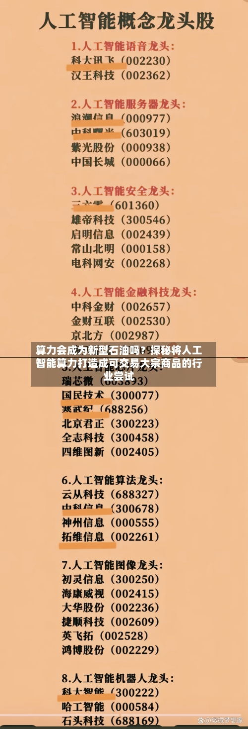 算力会成为新型石油吗？探秘将人工智能算力打造成可交易大宗商品的行业尝试-第2张图片
