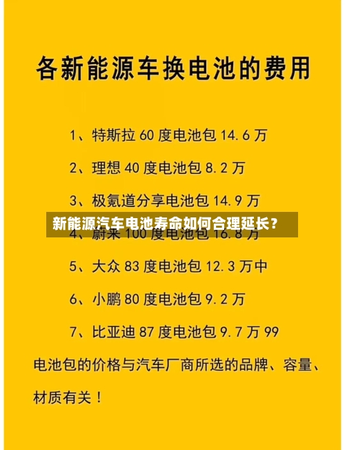 新能源汽车电池寿命如何合理延长？-第2张图片