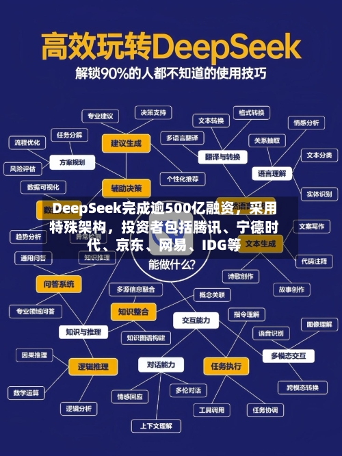 DeepSeek完成逾500亿融资，采用特殊架构	，投资者包括腾讯	、宁德时代、京东、网易	、IDG等-第3张图片