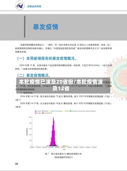 本轮疫情已波及20省份/本轮疫情波及12省