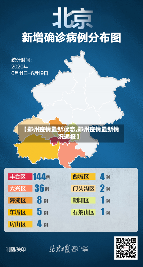 【郑州疫情最新状态,郑州疫情最新情况通报】-第2张图片