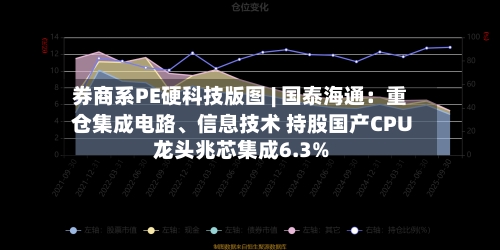 券商系PE硬科技版图 | 国泰海通：重仓集成电路、信息技术 持股国产CPU龙头兆芯集成6.3%-第2张图片