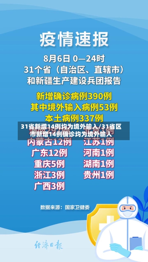 31省新增14例均为境外输入/31省区市新增14例确诊均为境外输入